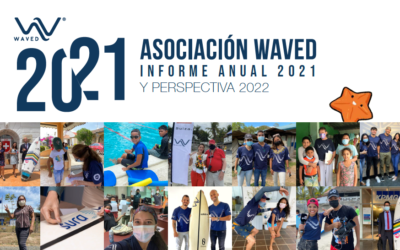 Informe Anual 2021 y Preview 2022